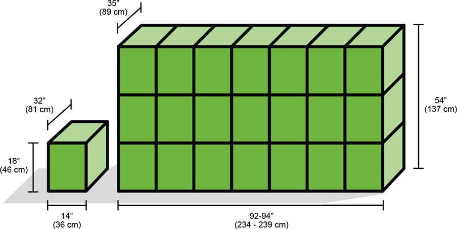 21-pack diagram